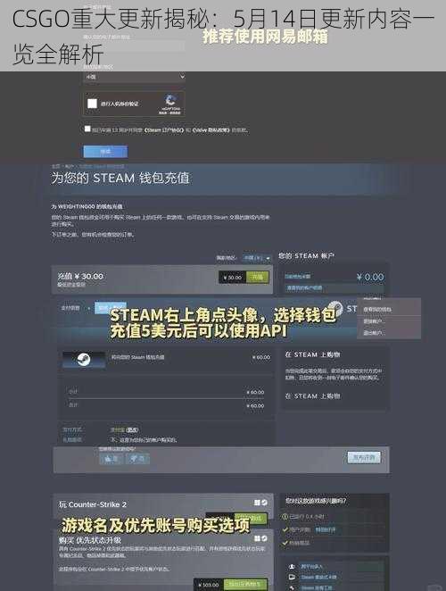 CSGO重大更新揭秘：5月14日更新内容一览全解析