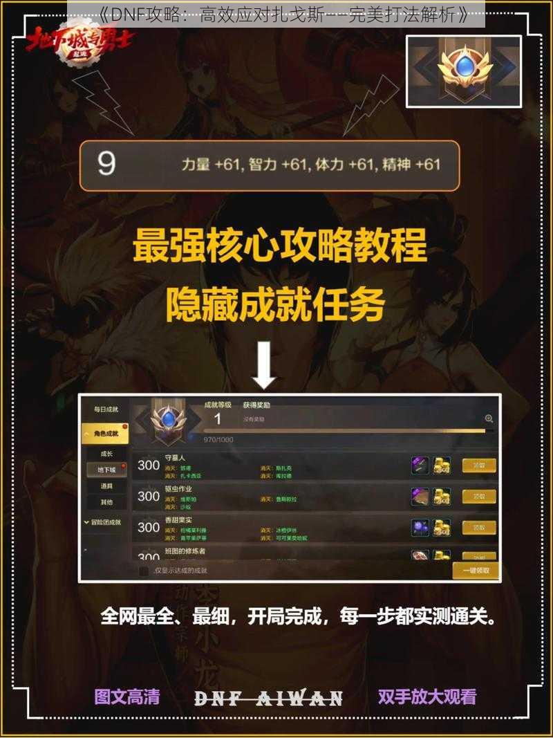 《DNF攻略：高效应对扎戈斯——完美打法解析》