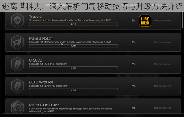 逃离塔科夫：深入解析匍匐移动技巧与升级方法介绍