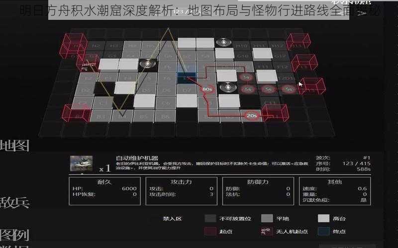 明日方舟积水潮窟深度解析：地图布局与怪物行进路线全面揭秘