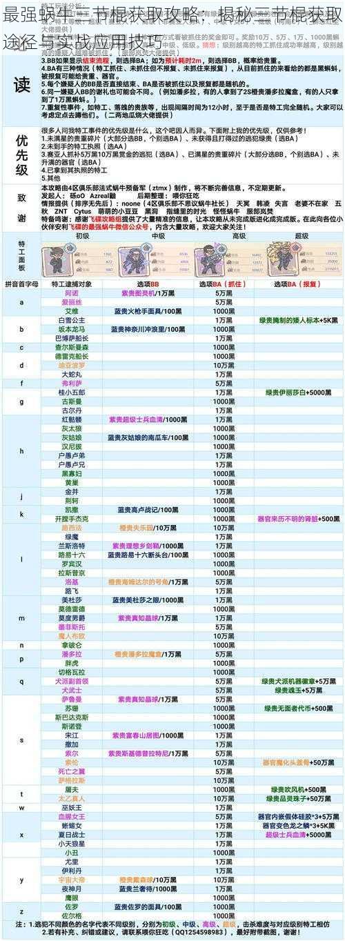 最强蜗牛三节棍获取攻略：揭秘三节棍获取途径与实战应用技巧