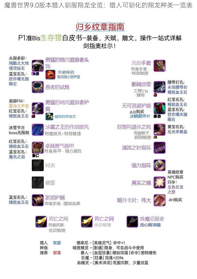 魔兽世界9.0版本猎人驯服翔龙全览：猎人可驯化的翔龙种类一览表