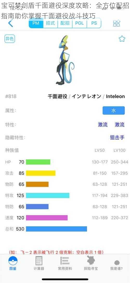 宝可梦剑盾千面避役深度攻略：全方位配招指南助你掌握千面避役战斗技巧