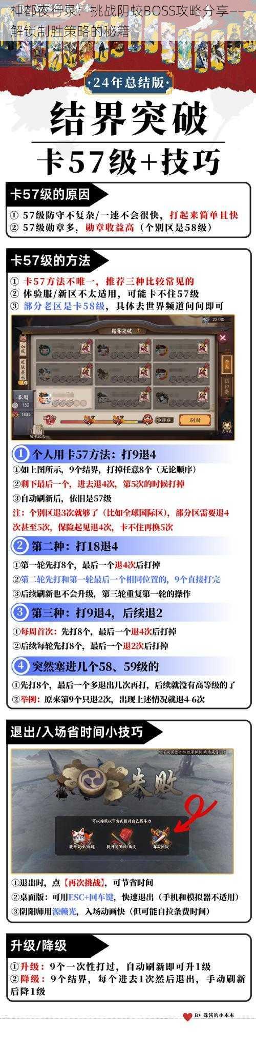 神都夜行录：挑战阴蛟BOSS攻略分享——解锁制胜策略的秘籍