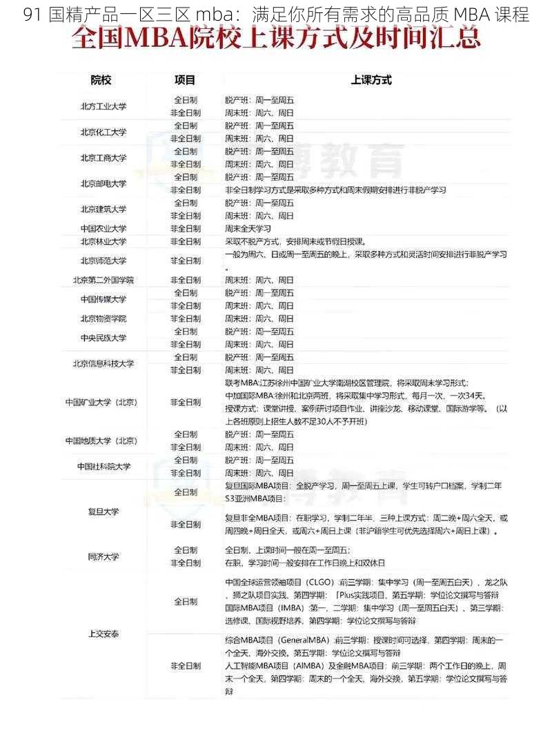 91 国精产品一区三区 mba：满足你所有需求的高品质 MBA 课程