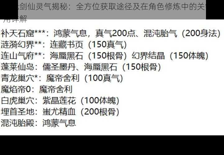 玄元剑仙灵气揭秘：全方位获取途径及在角色修炼中的关键作用详解