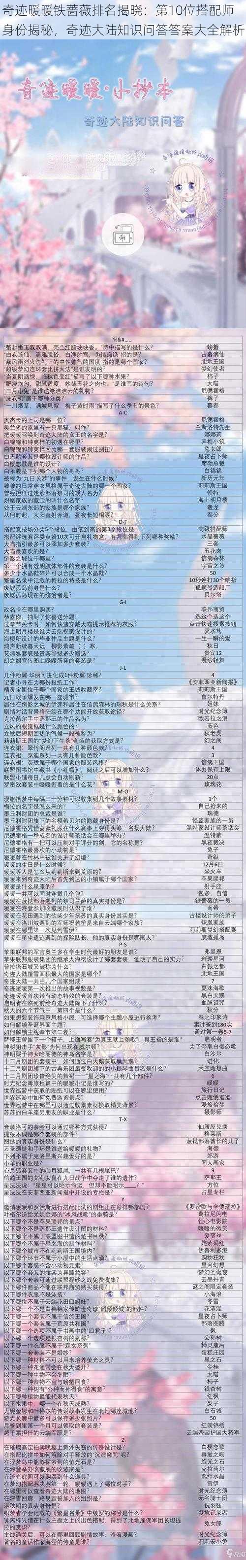 奇迹暖暖铁蔷薇排名揭晓：第10位搭配师身份揭秘，奇迹大陆知识问答答案大全解析