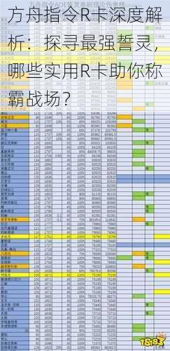 方舟指令R卡深度解析：探寻最强誓灵，哪些实用R卡助你称霸战场？