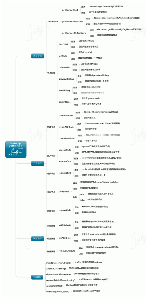 斯慕圈 LC 任务全部流程攻略——助你探索未知领域