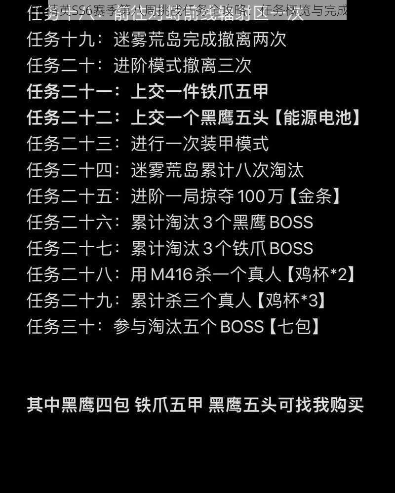 和平精英SS6赛季第八周挑战任务全攻略：任务概览与完成指南