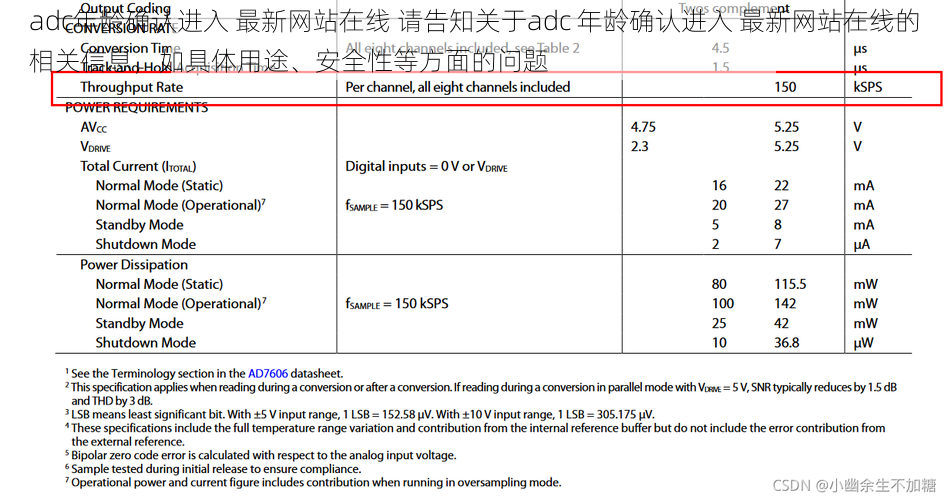 adc年龄确认进入 最新网站在线 请告知关于adc 年龄确认进入 最新网站在线的相关信息，如具体用途、安全性等方面的问题