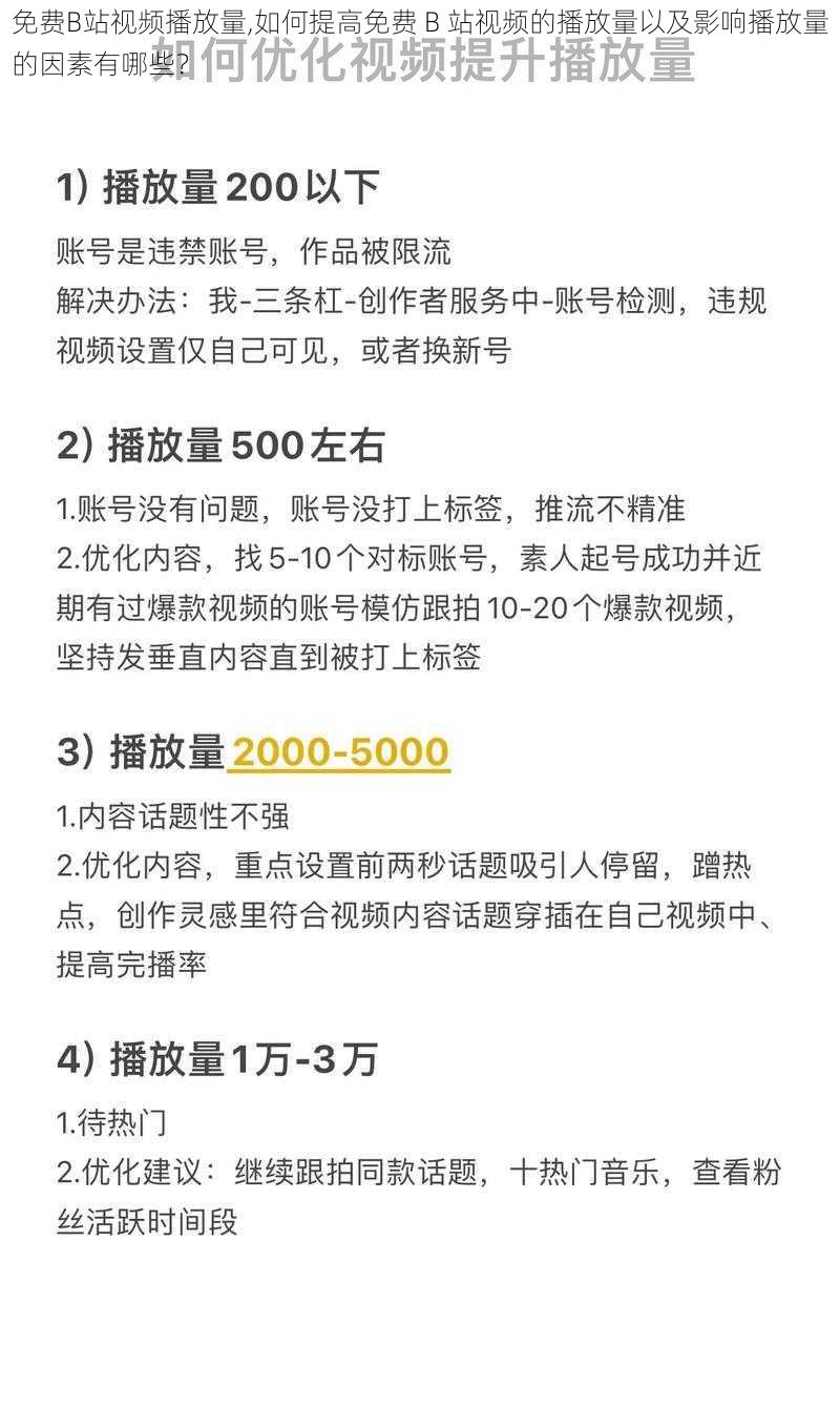 免费B站视频播放量,如何提高免费 B 站视频的播放量以及影响播放量的因素有哪些？