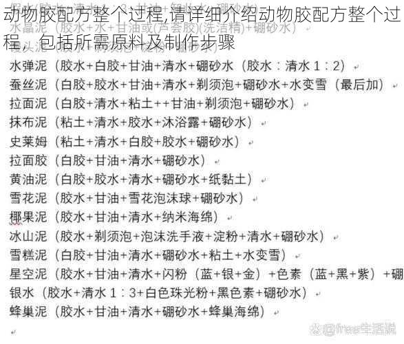 动物胶配方整个过程,请详细介绍动物胶配方整个过程，包括所需原料及制作步骤