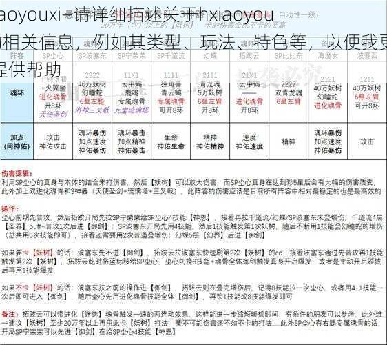 hxiaoyouxi—请详细描述关于hxiaoyouxi的相关信息，例如其类型、玩法、特色等，以便我更好地提供帮助