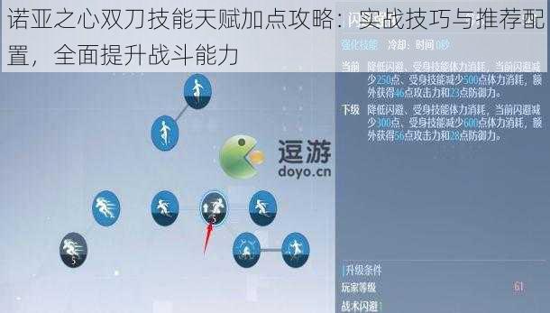 诺亚之心双刀技能天赋加点攻略：实战技巧与推荐配置，全面提升战斗能力