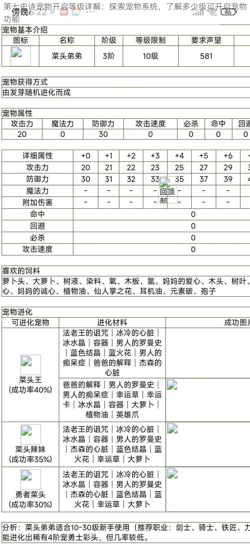 第七史诗宠物开启等级详解：探索宠物系统，了解多少级可开启宠物功能