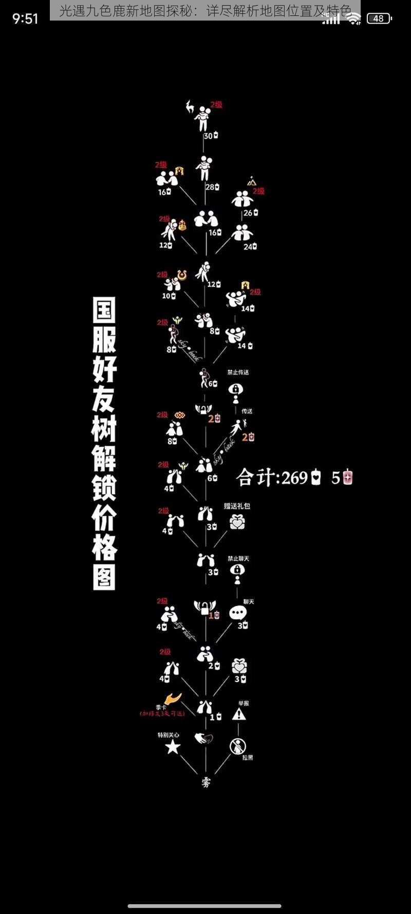 光遇九色鹿新地图探秘：详尽解析地图位置及特色