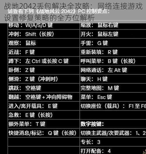 战地2042丢包解决全攻略：网络连接游戏设置修复策略的全方位解析