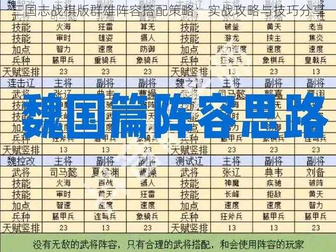 三国志战棋版群雄阵容搭配策略：实战攻略与技巧分享