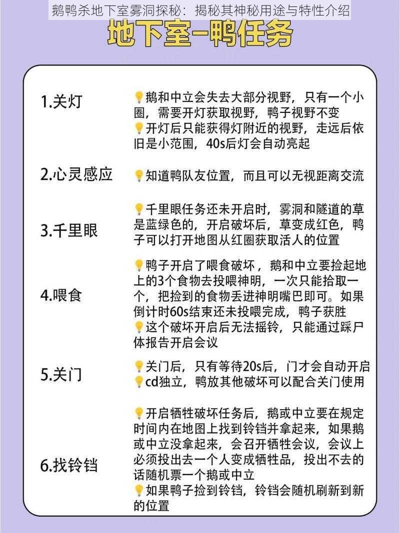 鹅鸭杀地下室雾洞探秘：揭秘其神秘用途与特性介绍