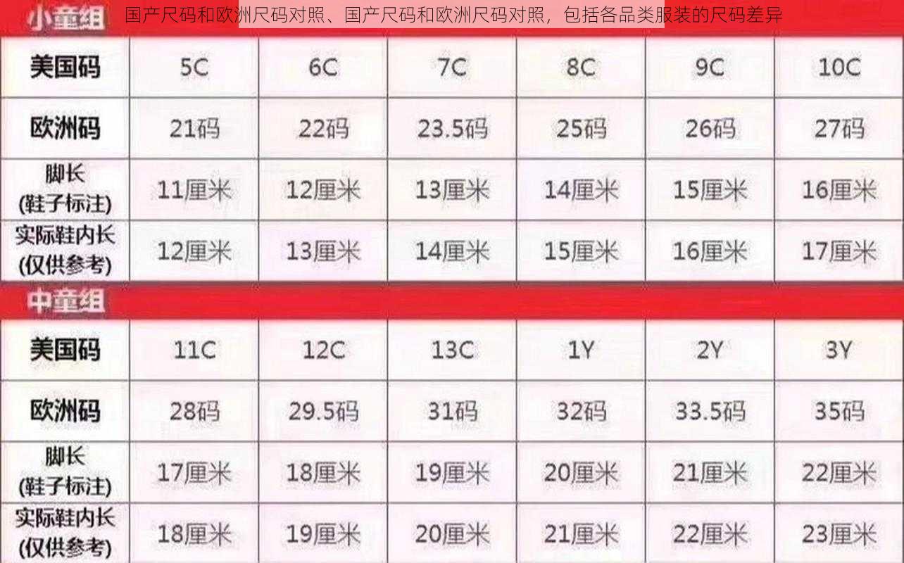 国产尺码和欧洲尺码对照、国产尺码和欧洲尺码对照，包括各品类服装的尺码差异