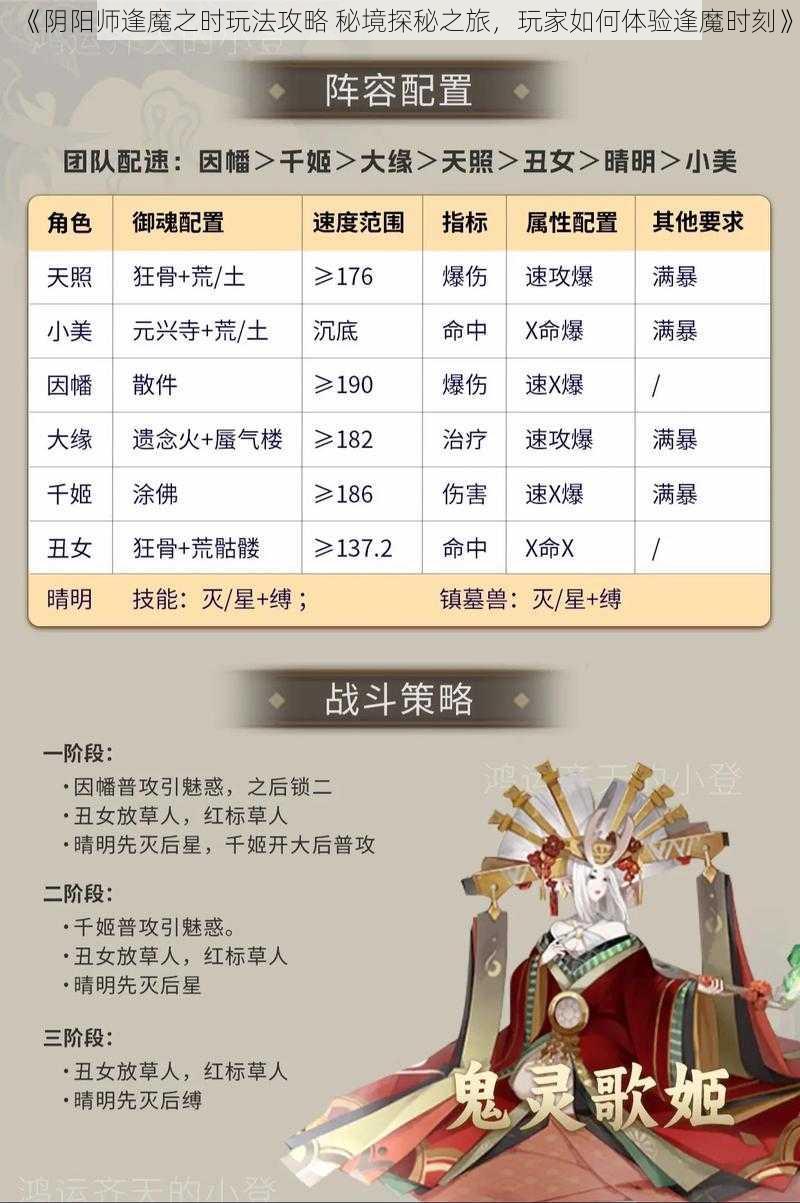 《阴阳师逢魔之时玩法攻略 秘境探秘之旅，玩家如何体验逢魔时刻》