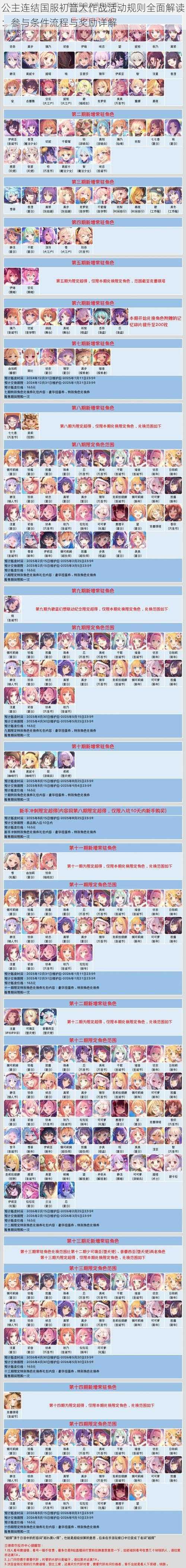 公主连结国服初音大作战活动规则全面解读：参与条件流程与奖励详解