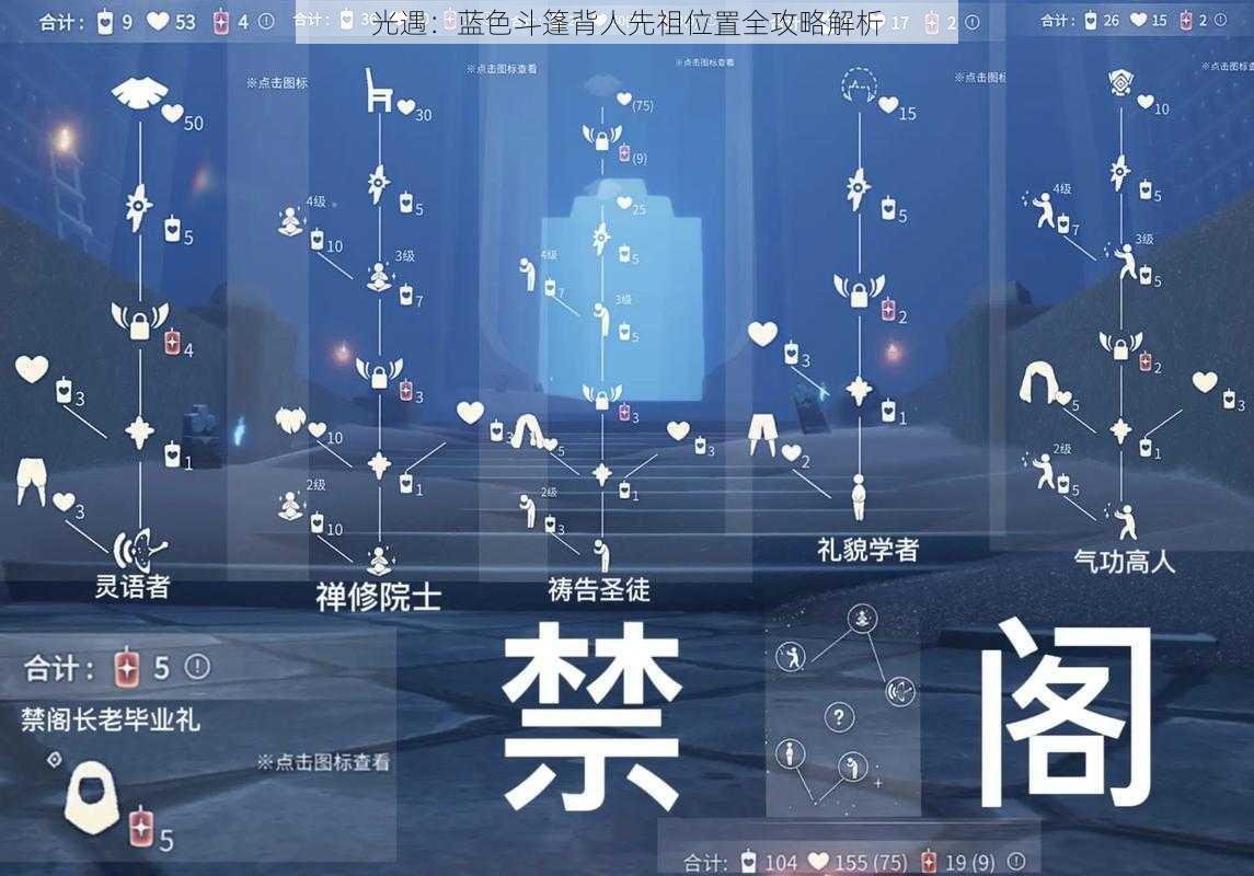 光遇：蓝色斗篷背人先祖位置全攻略解析