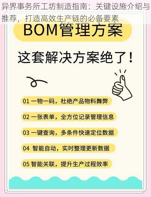 异界事务所工坊制造指南：关键设施介绍与推荐，打造高效生产链的必备要素