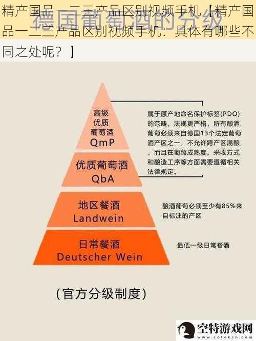 精产国品一二三产品区别视频手机【精产国品一二三产品区别视频手机：具体有哪些不同之处呢？】