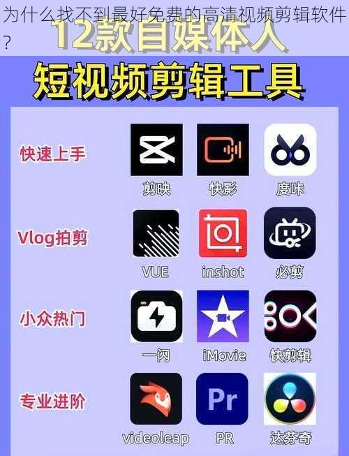 为什么找不到最好免费的高清视频剪辑软件？