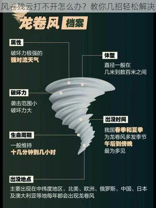 风卷残云打不开怎么办？教你几招轻松解决