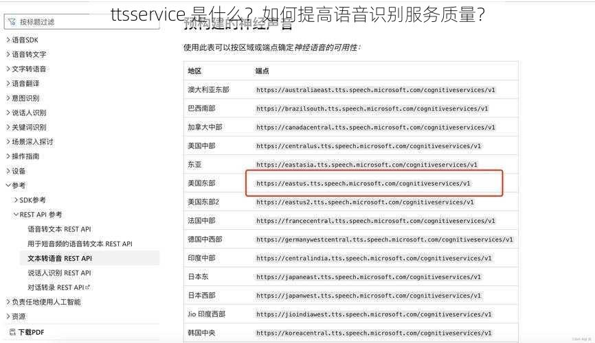 ttsservice 是什么？如何提高语音识别服务质量？