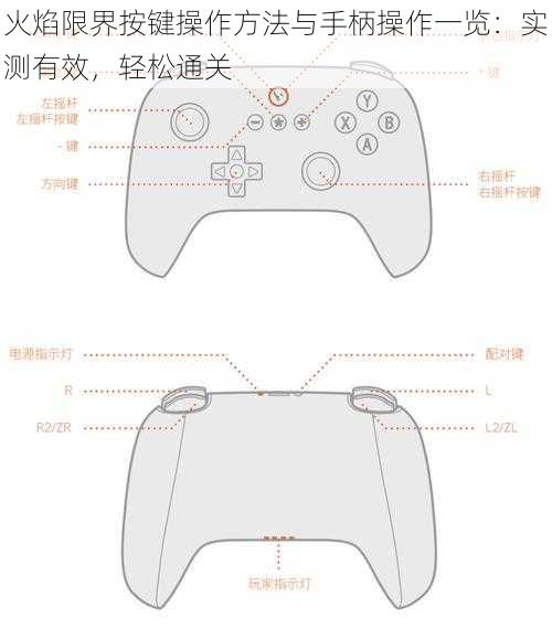 火焰限界按键操作方法与手柄操作一览：实测有效，轻松通关