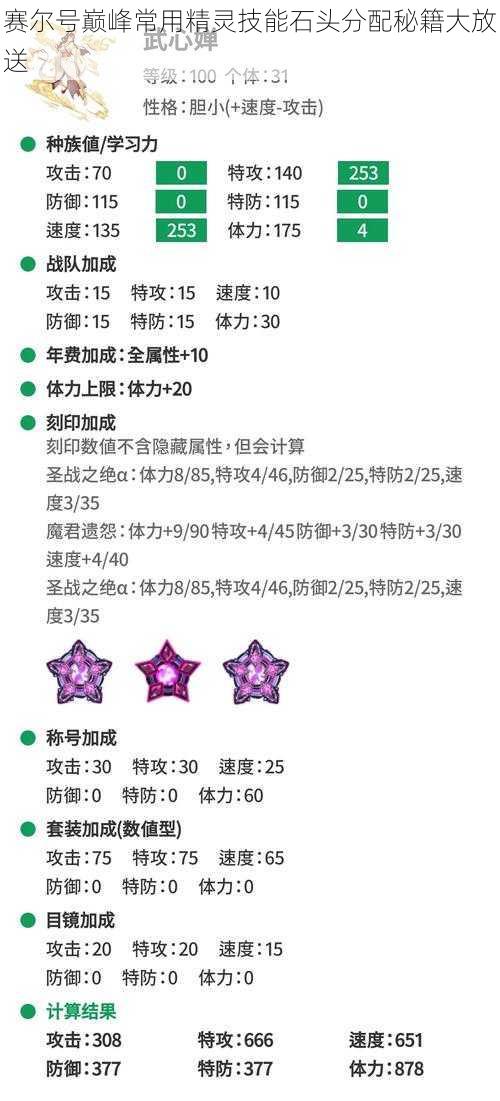 赛尔号巅峰常用精灵技能石头分配秘籍大放送