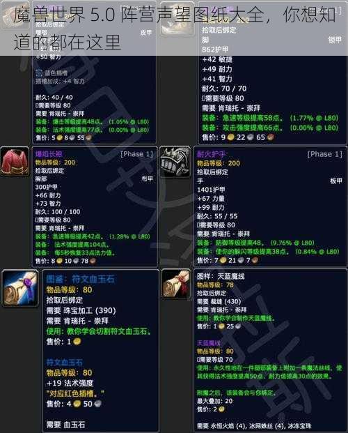 魔兽世界 5.0 阵营声望图纸大全，你想知道的都在这里