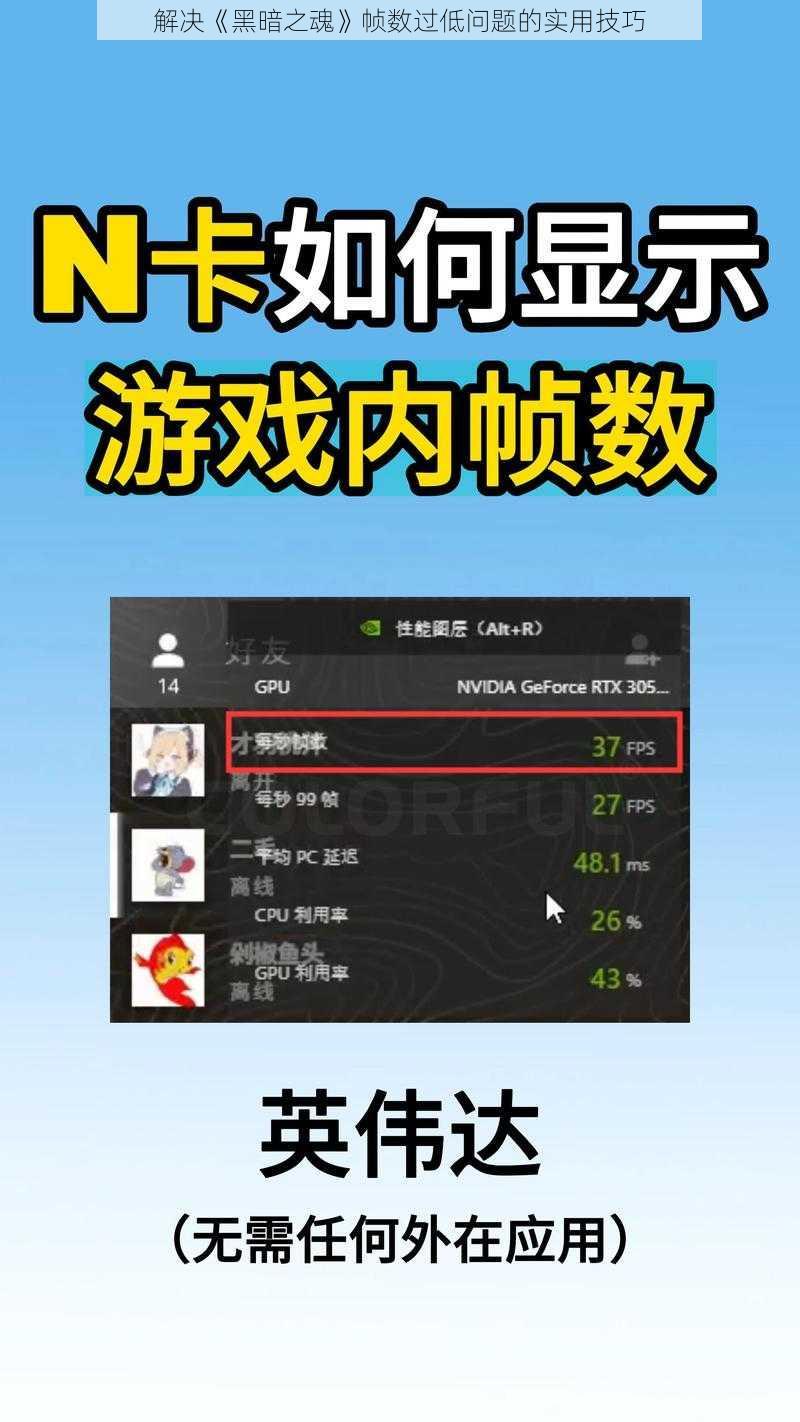 解决《黑暗之魂》帧数过低问题的实用技巧