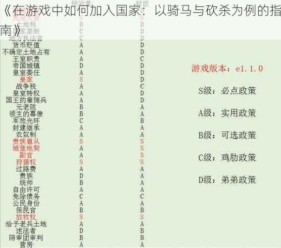 《在游戏中如何加入国家：以骑马与砍杀为例的指南》