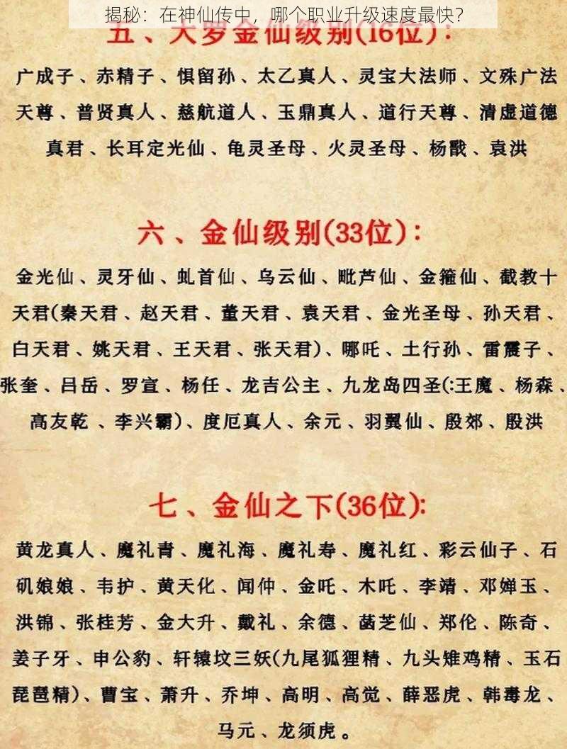 揭秘：在神仙传中，哪个职业升级速度最快？