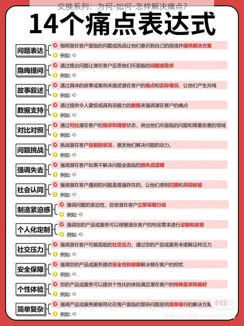 交换系列：为何-如何-怎样解决痛点？