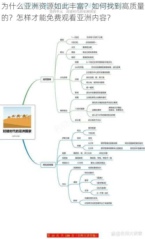 为什么亚洲资源如此丰富？如何找到高质量的？怎样才能免费观看亚洲内容？