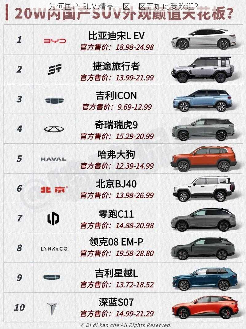 为何国产 SUV 精品一区二区五如此受欢迎？