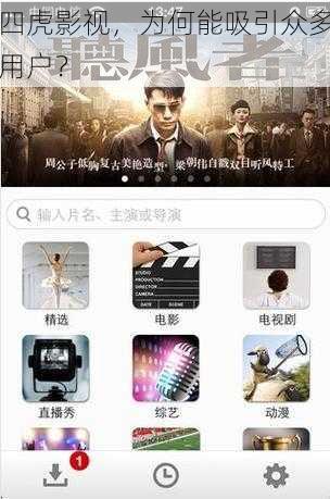 四虎影视，为何能吸引众多用户？