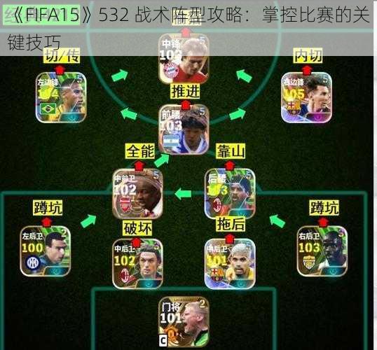 《FIFA15》532 战术阵型攻略：掌控比赛的关键技巧