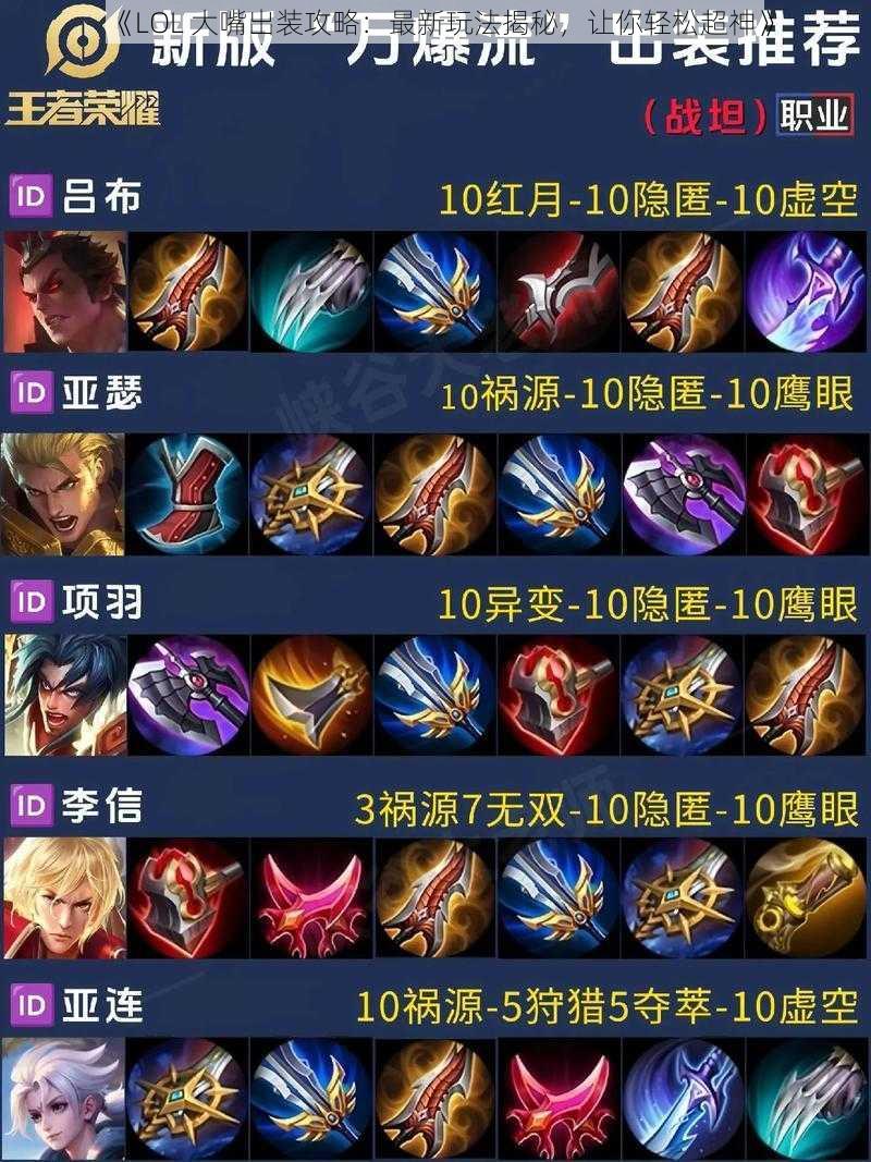 《LOL 大嘴出装攻略：最新玩法揭秘，让你轻松超神》