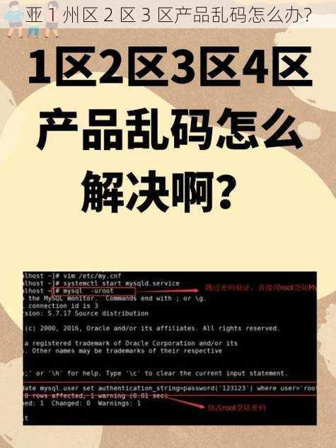 亚 1 州区 2 区 3 区产品乱码怎么办？