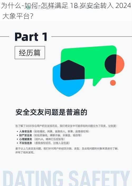 为什么-如何-怎样满足 18 岁安全转入 2024 大象平台？