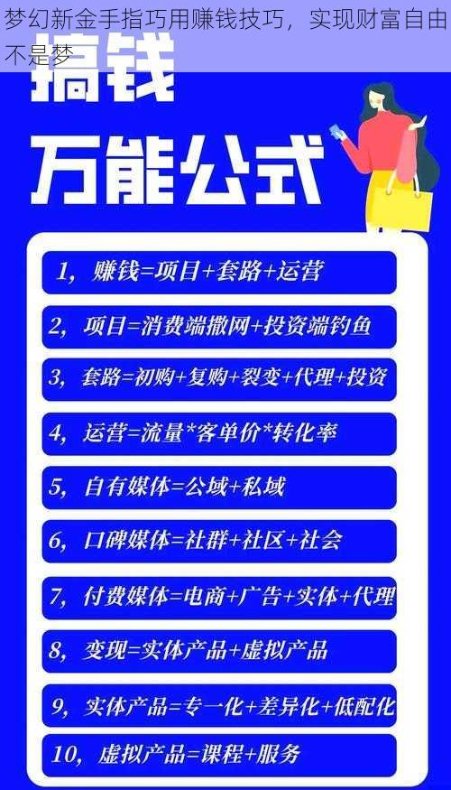 梦幻新金手指巧用赚钱技巧，实现财富自由不是梦