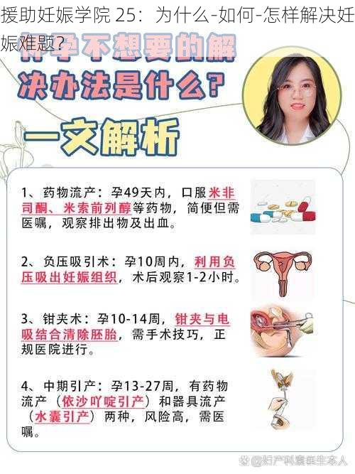 援助妊娠学院 25：为什么-如何-怎样解决妊娠难题？