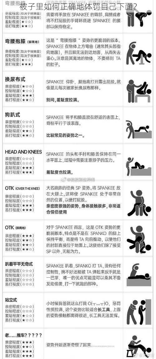 被子里如何正确地体罚自己下面？